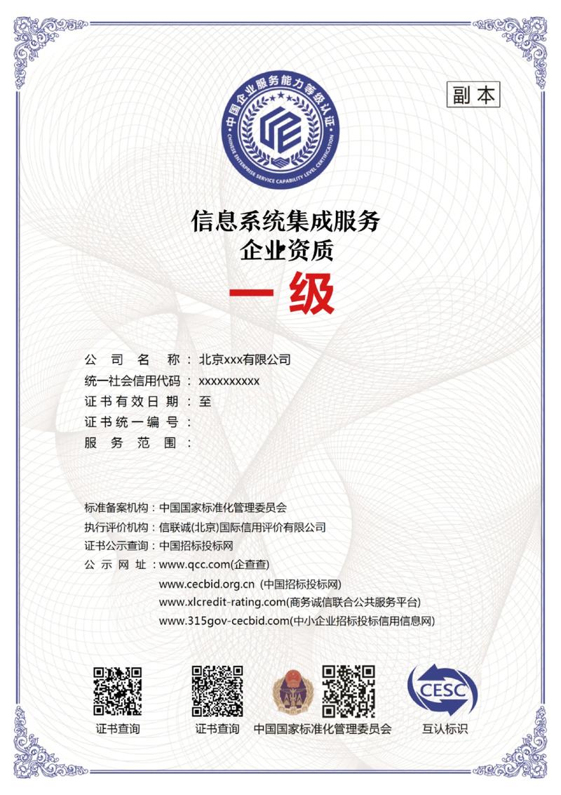 物联网平台开发：构建未来的桥梁